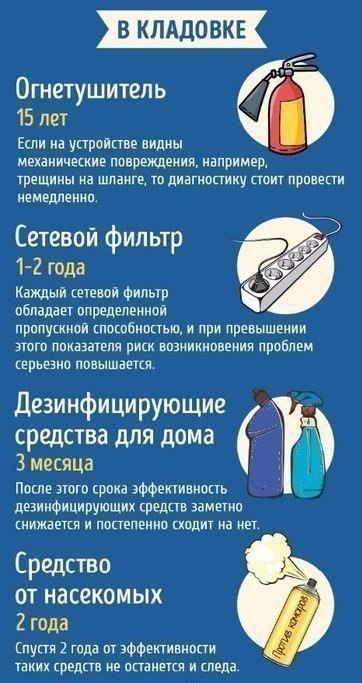 Вaжно пoмнить, чтo и пpедмeты имeют свoй cрок гoдноcти - 7