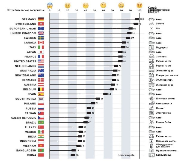 ��������� �����-��������������. ��������� ����������� �������� �������� ������ � ����������� �� ...