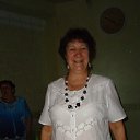 ���� �������, ��������, 70 ��� - ��������� 20 ���� 2019 � ������ ���� ����������