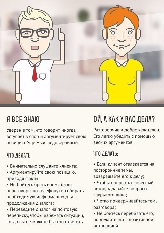    - 5