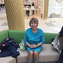 ���� Gulnara, ������ - ��������� 3 ��� 2019 � ������ ���� ����������