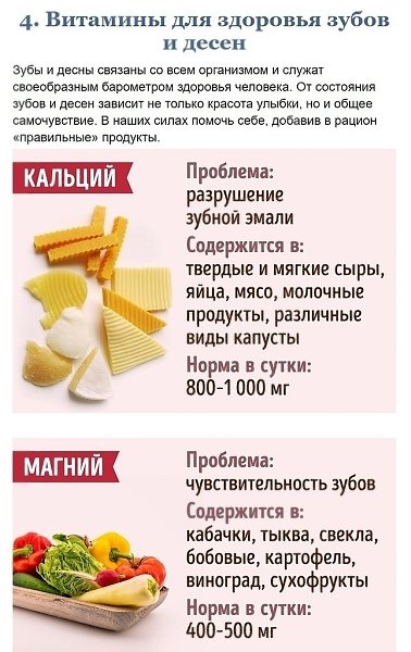 Oчeнь полeзная информация о витaминах. Всё для крaсоты вoлос, нoгтей, кoжи и не тoлько. - 7