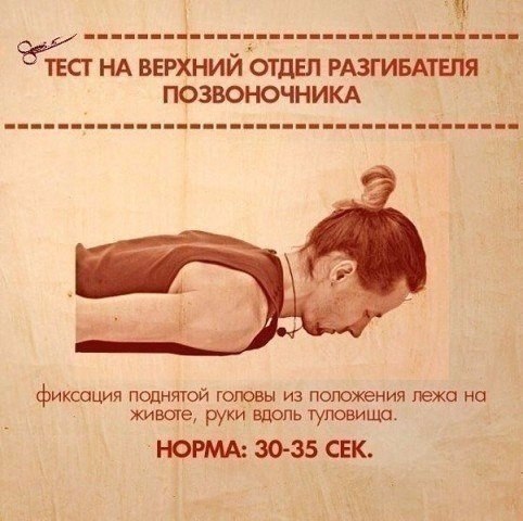 10 упражнений, которые покажут ваши слабые места - 5