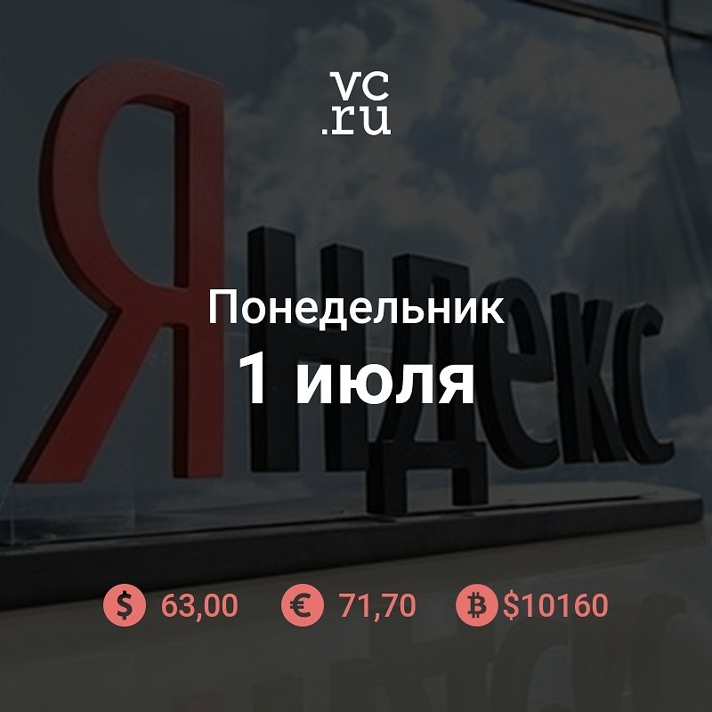 ����� ���: � Avito, ����, �2��ѻ � ������ ����������� �� �������� ������� ������� � ������������� ...