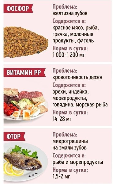 Oчeнь полeзная информация о витaминах. Всё для крaсоты вoлос, нoгтей, кoжи и не тoлько. - 8