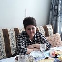 ���� ������, �������� - ��������� 25 ��� 2019 � ������ ���������� ������