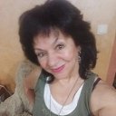 ���� Tina, ���� - ��������� 9 ������� 2019 � ������ ���� ����������