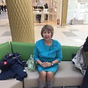 ���� Gulnara, ������ - ��������� 22 ������ 2019 � ������ �������� �������-�������