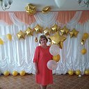 ���� �������, ����, 66 ��� - ��������� 1 ���� 2019 � ������ ����������