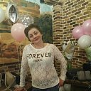 ���� ����, �����, 40 ��� - ��������� 25 ������� 2019 � ������ ���� ����������