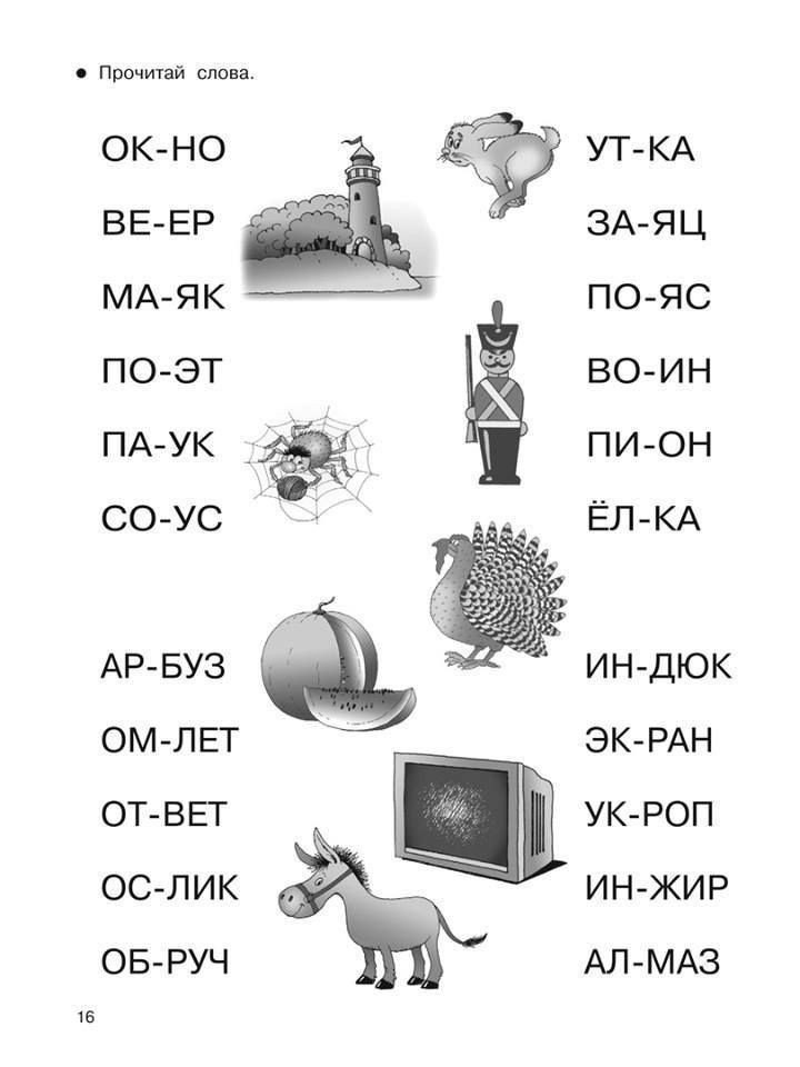 Презентация читаем слоги 1 класс тренажер