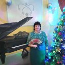 ���������� ���������� 27.12.2019 �� ������� �� � 2019 ���