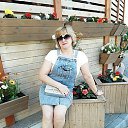 ���� Tanya, ��������, 61 ��� - ��������� 10 ��� 2019 � ������ ���� ����������