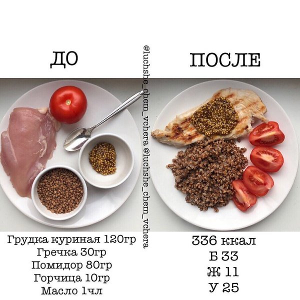 Не знаете что приготовить на обед? 6 полезных и малокалорийных ПП-рецептов от блогера Автор: ... - 6