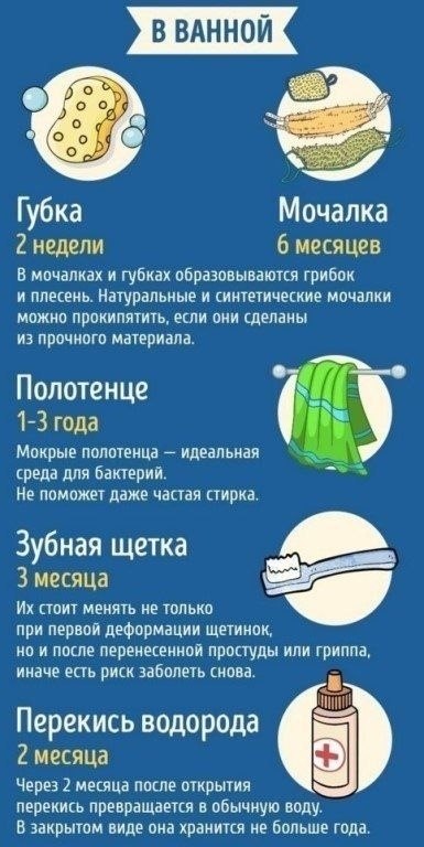   - 2