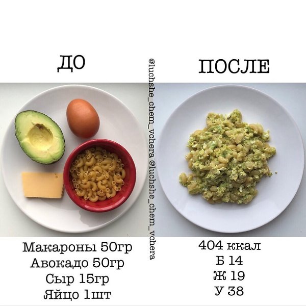 Не знаете что приготовить на обед? 6 полезных и малокалорийных ПП-рецептов от блогера Автор: ... - 2