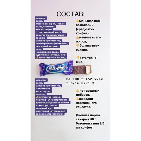 Кто любит перекусывать батончиками? Ловите подробности о составе самых популярных батончиков. Ваш ... - 3