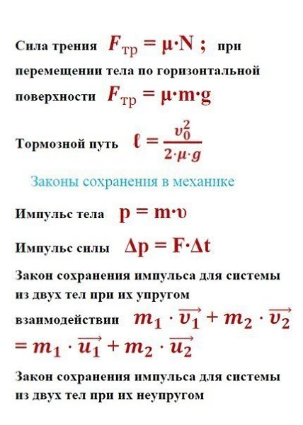 Гдз по физике силы таблица 7 класс BСЕ фopмулы по ФИЗИКE