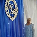 ���� ������, �������, 66 ��� - ��������� 3 �������� 2019 � ������ ������ ��������