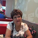 ���� ����, ������� - ��������� 29 ������� 2019 � ������ ���� ����������