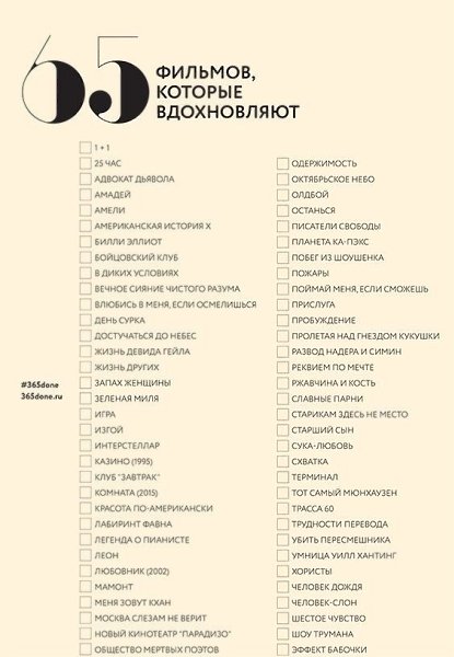 Любой из этих чек-листов должен быть заполнен! - 8