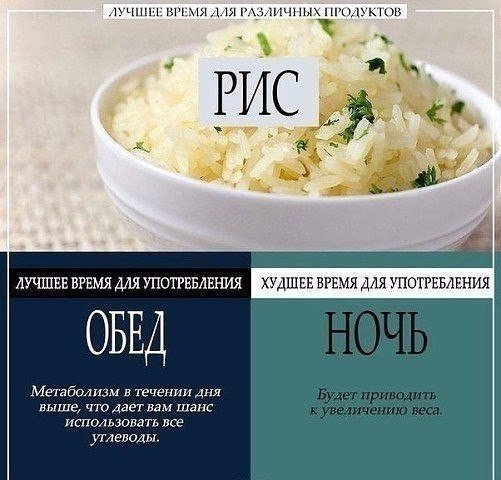 Лучшее и худшее время для употребления продуктов. Питаемся правильно! - 3