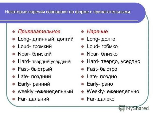 Наречия, их виды, степени сравнения и место в предложениях ‹ Инглекс