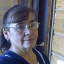 ������ 2019� �� ������� ���� ����������