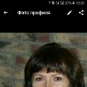 ���� �����, ���� - ��������� 6 ���� 2019 � ������ ���� ����������