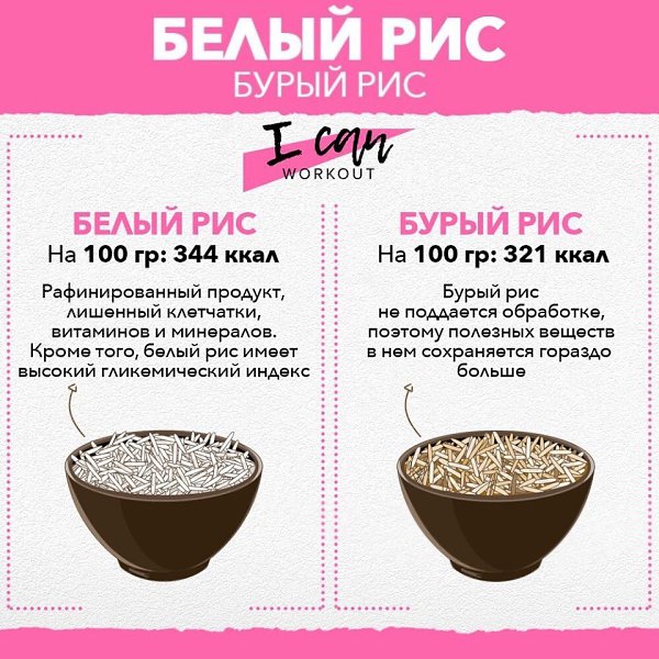 Простые правила замены! Будьте всегда в форме.#советы@ican - 5
