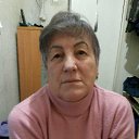 ���� ����, ������ - ��������� 5 �������� 2019 � ������ ���� ����������