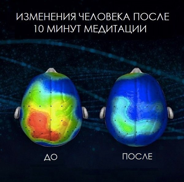 Научные исследования о пользе медитации все больше изумляют исследователей.За последние 10 лет в ...