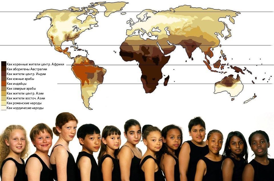 ����� �������� ���������������� ������ ����. ��� ������� ������ ������, ��� ���� ������ (��������� ...