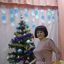 ���������� ���������� 28.12.2019�. �� ������� ���� ����������