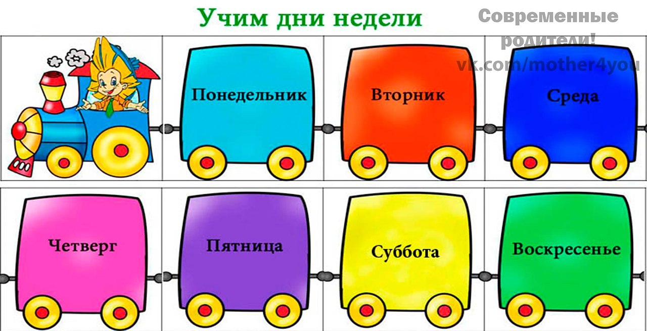 Изучаем дни недели с ребенком в картинках