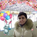���� �����, ������� - ��������� 8 ������ 2019 � ������ ���� ����������