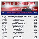 ���� �������, ��������, 56 ��� - ��������� 16 ������ 2019 � ������ ������ ��������