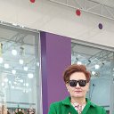 ���� Natali, �������, 54 ���� - ��������� 2 ������ 2020 � ������ ���� ����������
