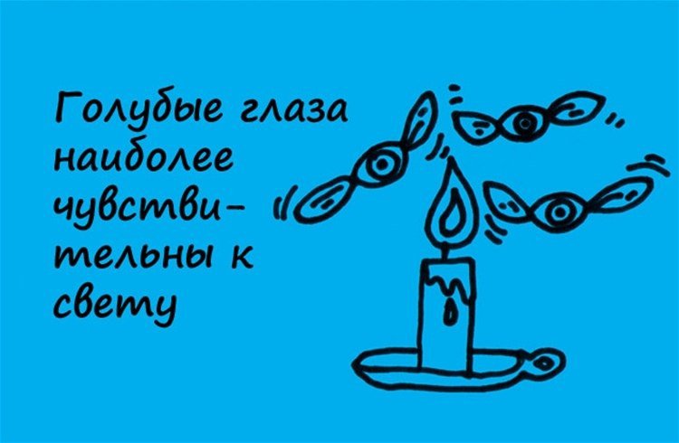 Рубрика а знаете ли вы для детей. Интересные факты в картинках. А этот факт в свою. Очень интересные факты. Интересные факты.
