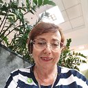 ���� ����, ��������� - ��������� 20 ������� 2019 � ������ ���� ����������