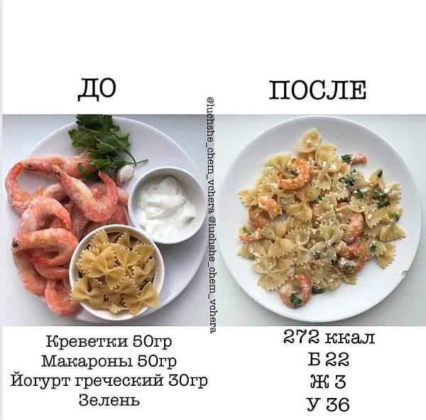Не знаете что приготовить на обед? 6 полезных и малокалорийных ПП-рецептов от блогера Автор: ...
