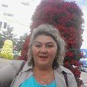 ���� �����, ����, 70 ��� - ��������� 5 ������� 2019 � ������ �Ventspils 03.08.2019 prazdnik goroda�