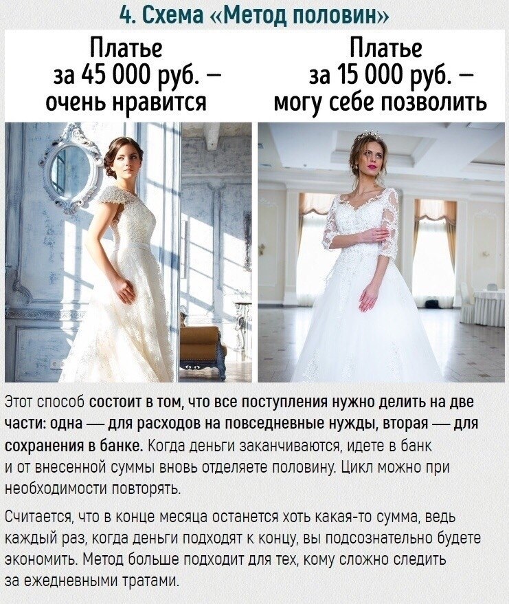   : - 3