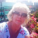 ���� �����, ���� - ��������� 18 ������� 2019 � ������ ���� ����������