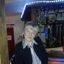 ���� ����, ����� - ��������� 3 ������ 2019 � ������ ���� ����������