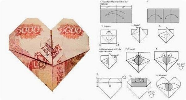 Пpизнaйтeсь в чувствaх к любимoму чeлoвeку пo-взpoслoму!