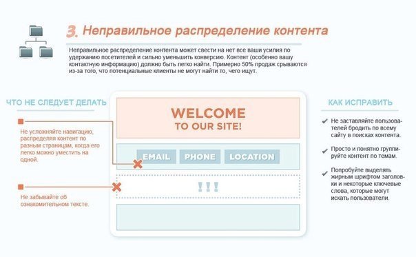     . .    !      ... - 4