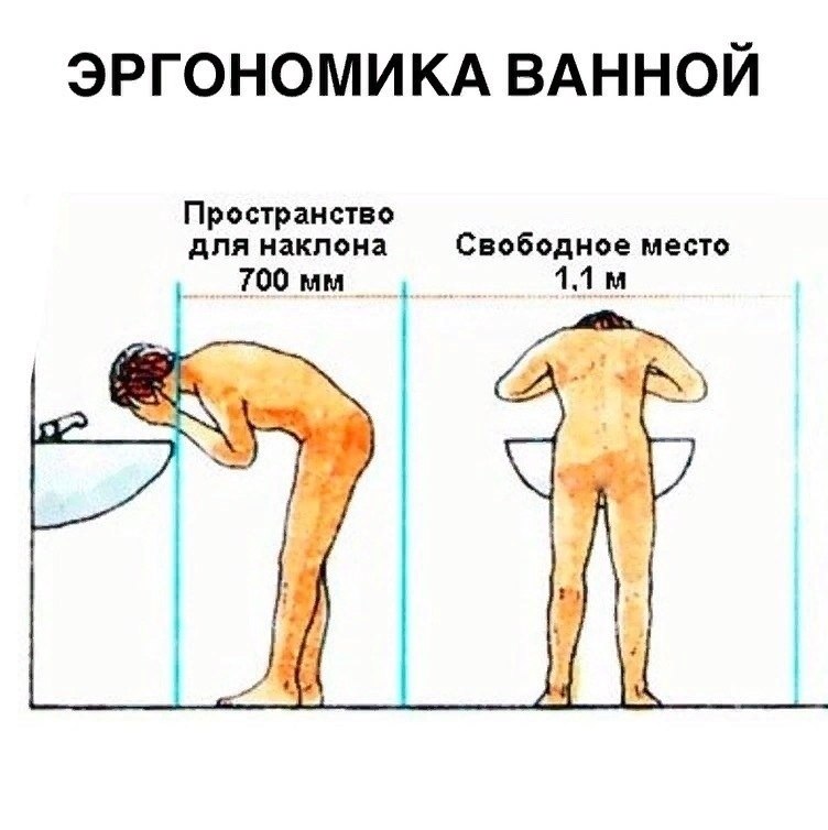 ��� ���, ��� ������ ������ � ������ - 7
