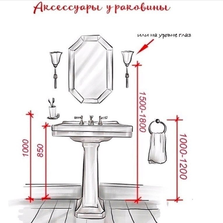 ��� ���, ��� ������ ������ � ������ - 2