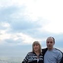 ���� 2019 �� ������� ���� ����������